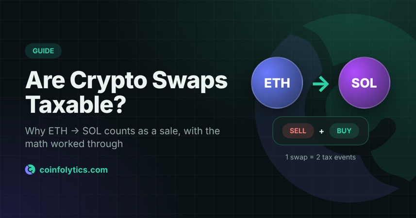 Are Crypto Swaps Taxable? A Worked Example