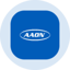 Buy AAON (Ondo Tokenized)