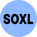 Direxion Daily Semiconductor Bull 3x aStock (ASOXL) Live Price, Chart and Marketcap