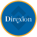 Direxion MU Bull 2X ETF (bStocks Tokenized Stock) (MUUB) Live Price, Chart and Marketcap