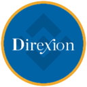 Direxion Semiconductor Bear 3X ETF (bStocks Tokenized Stock) (SOXSB) Live Price, Chart and Marketcap