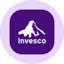 Buy Invesco PHLX Semiconductor ETF (Ondo Tokenized)