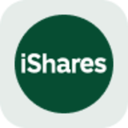 iShares 1-3 Year Treasury Bond ETF rStock (RSHY) Live Price, Chart and Marketcap