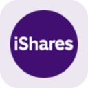 iShares Biotechnology ETF rStock (RIBB) Live Price, Chart and Marketcap