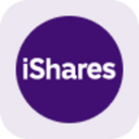 iShares Core S&P Mid-Cap ETF rStock (RIJH) Live Price, Chart and Marketcap