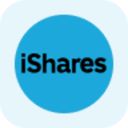 iShares Expanded Tech-Software Sector ETF rStock (RIGV) Live Price, Chart and Marketcap