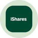 iShares Floating Rate Loan Active ETF (Ondo Tokenized) (BRLNON) Live Price, Chart and Marketcap