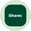 iShares Floating Rate Loan Active ETF (Ondo Tokenized)