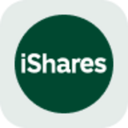 Ishares Iboxx $ High Yield Corporate Bond ETF rStock (RHYG) Live Price, Chart and Marketcap
