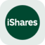 Ishares Iboxx $ High Yield Corporate Bond ETF rStock