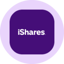 Buy iShares Large Cap Core Active ETF (Ondo Tokenized)