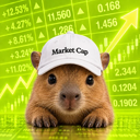 Market Cap Live Price, Chart and Marketcap
