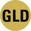 Buy SPDR Gold Shares aStock
