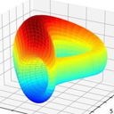 Curve (Fantom) logo
