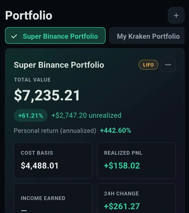 Coinfolytics portfolio on a phone, with total value, cost basis and realized profit